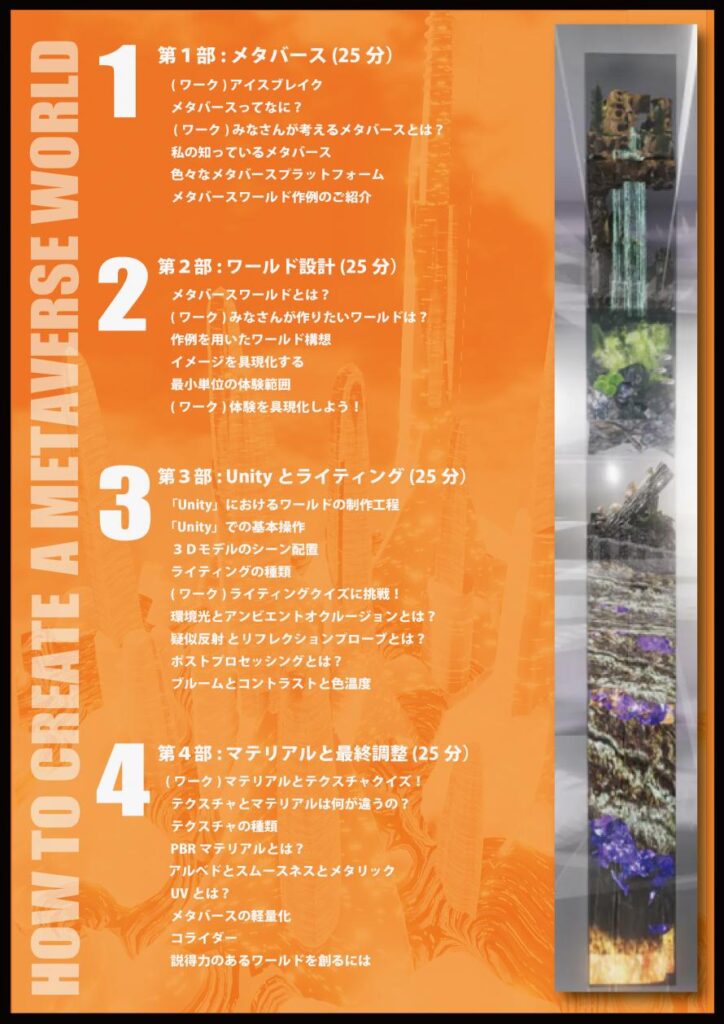 メタバースワールドの作り方